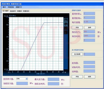 压力表、传感器压力交变测试台|压力表、传感器老化时效试验机